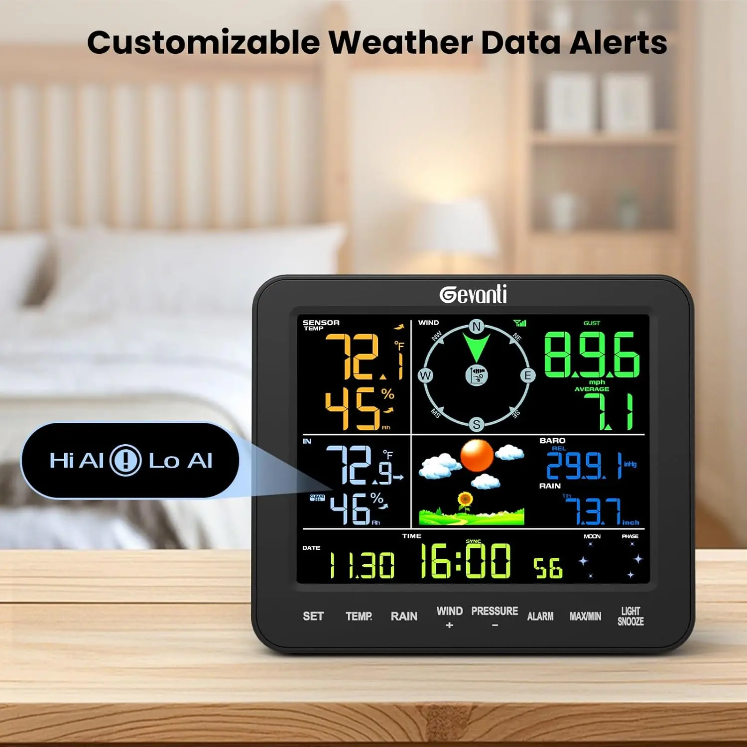 Gevanti Weather Station Data Alerts