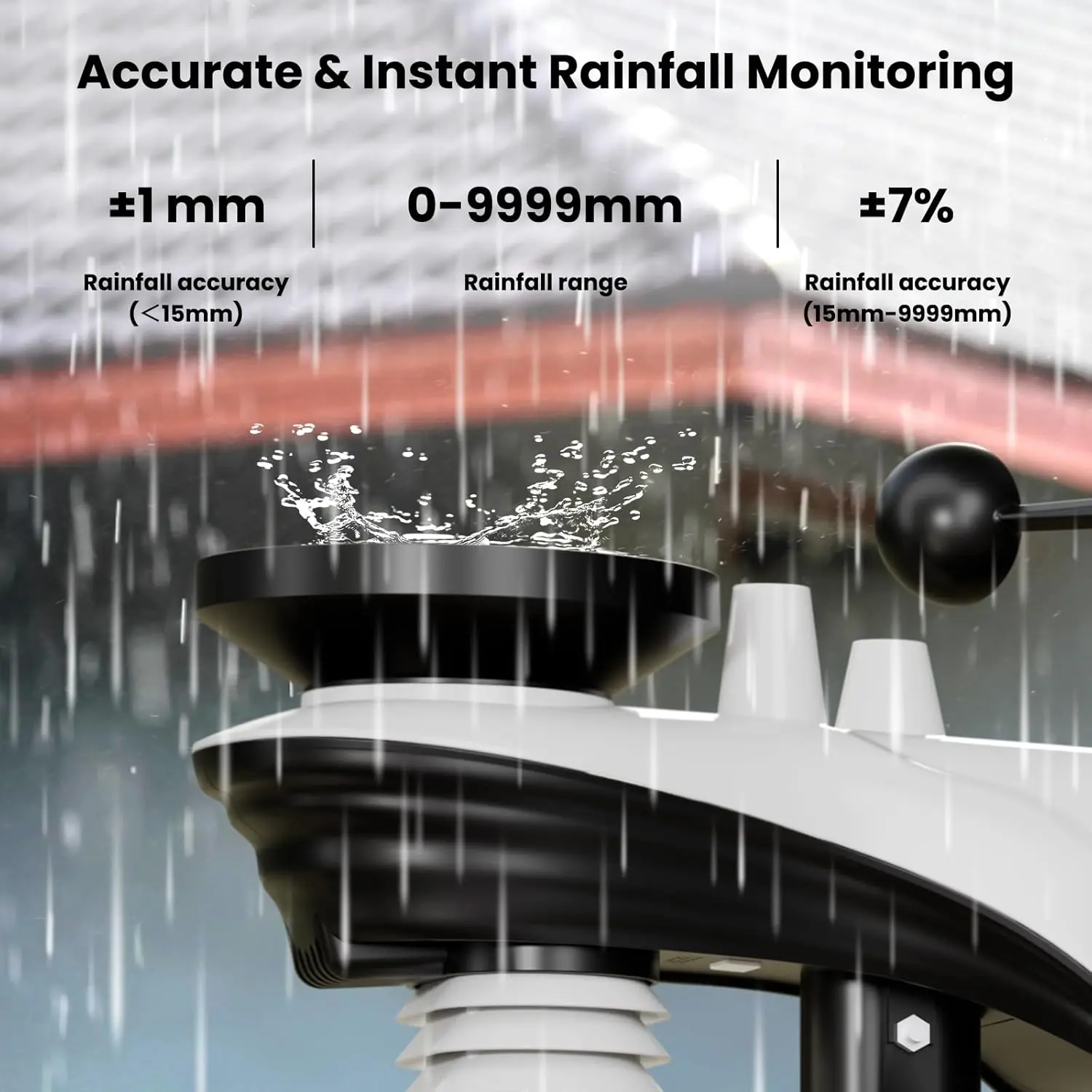 Gevanti Weather Station Monitoring